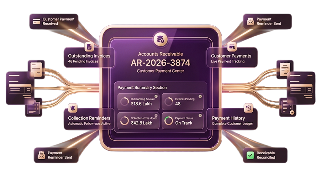 Vendor Billing & Payment Tracking