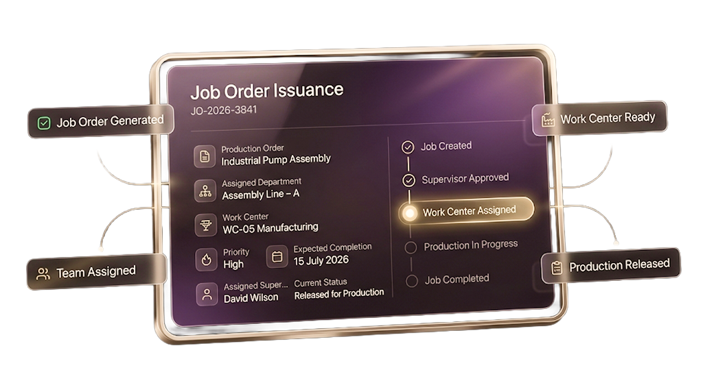 Job Order Issuance