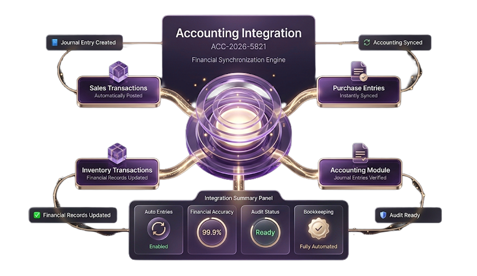 Vendor Billing & Payment Tracking