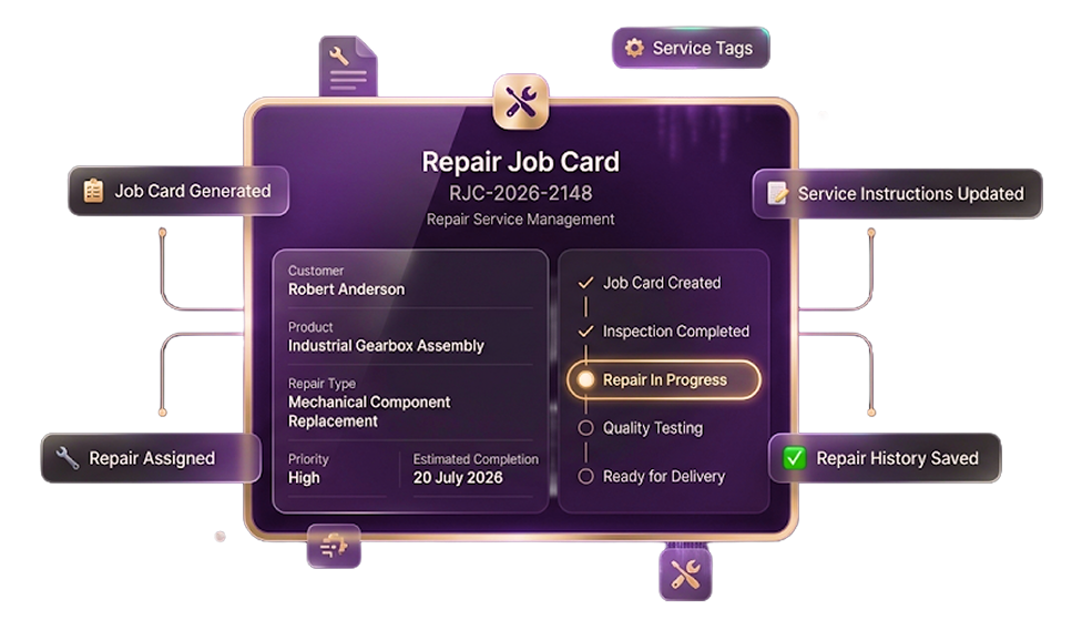 Purchase Requisition Management