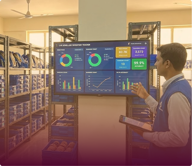 Real-time jewellery inventory management